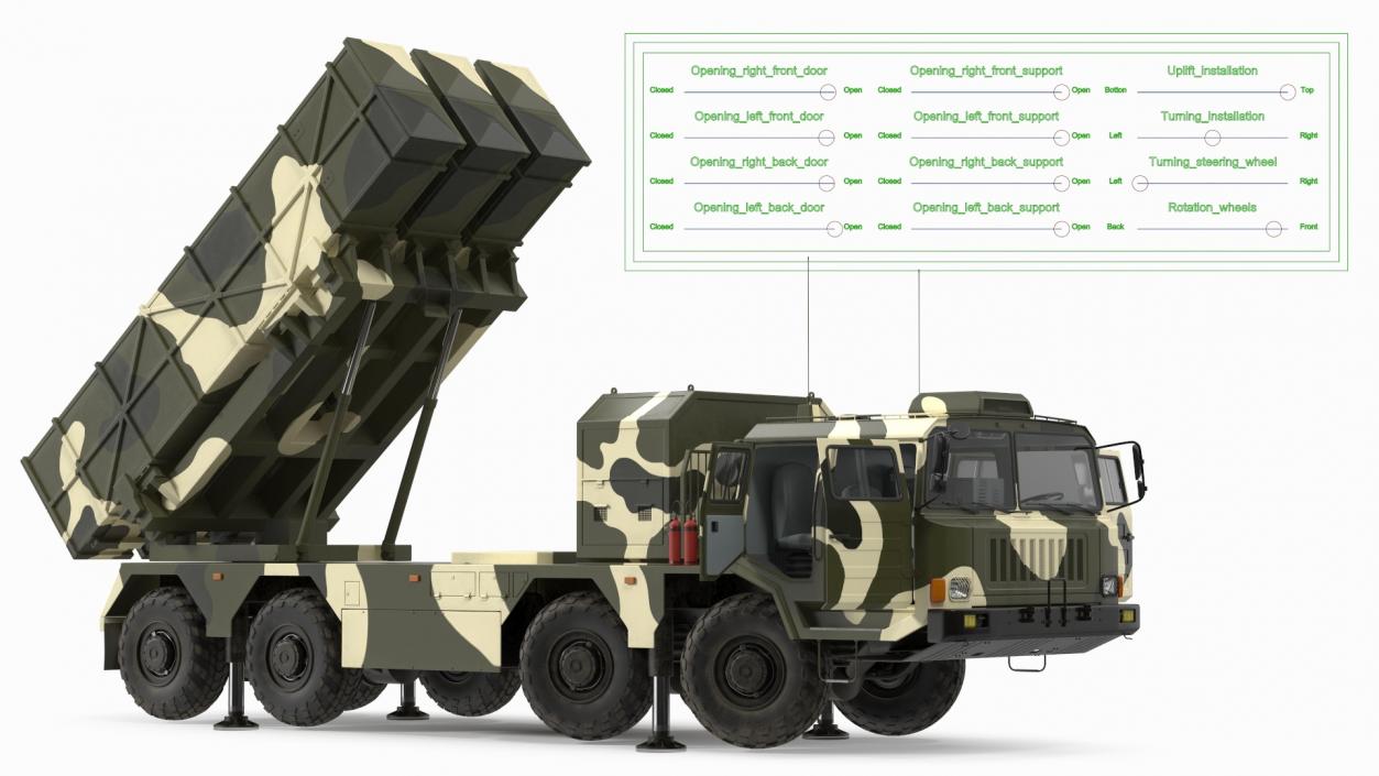 Chinese MLRS WS-2D Green Camouflage Rigged 3D