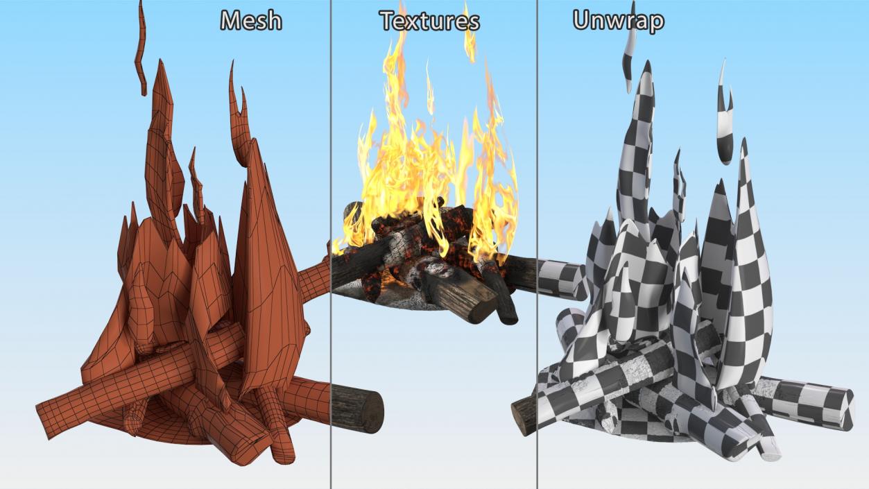 Bonfire of Wooden Logs 3D