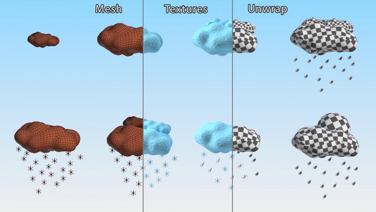 3D model Weather Symbols