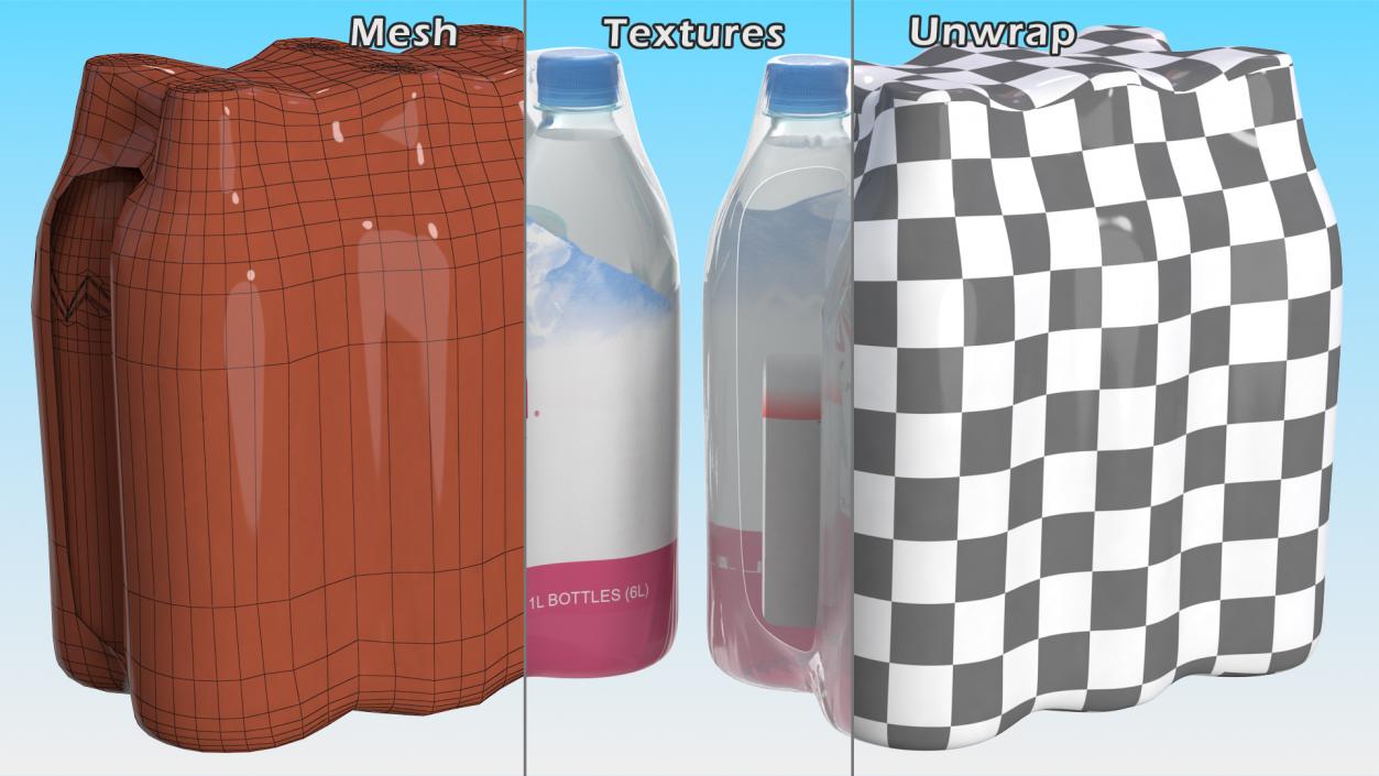 Evian Mineral Water 1L Bottle Pack 3D model