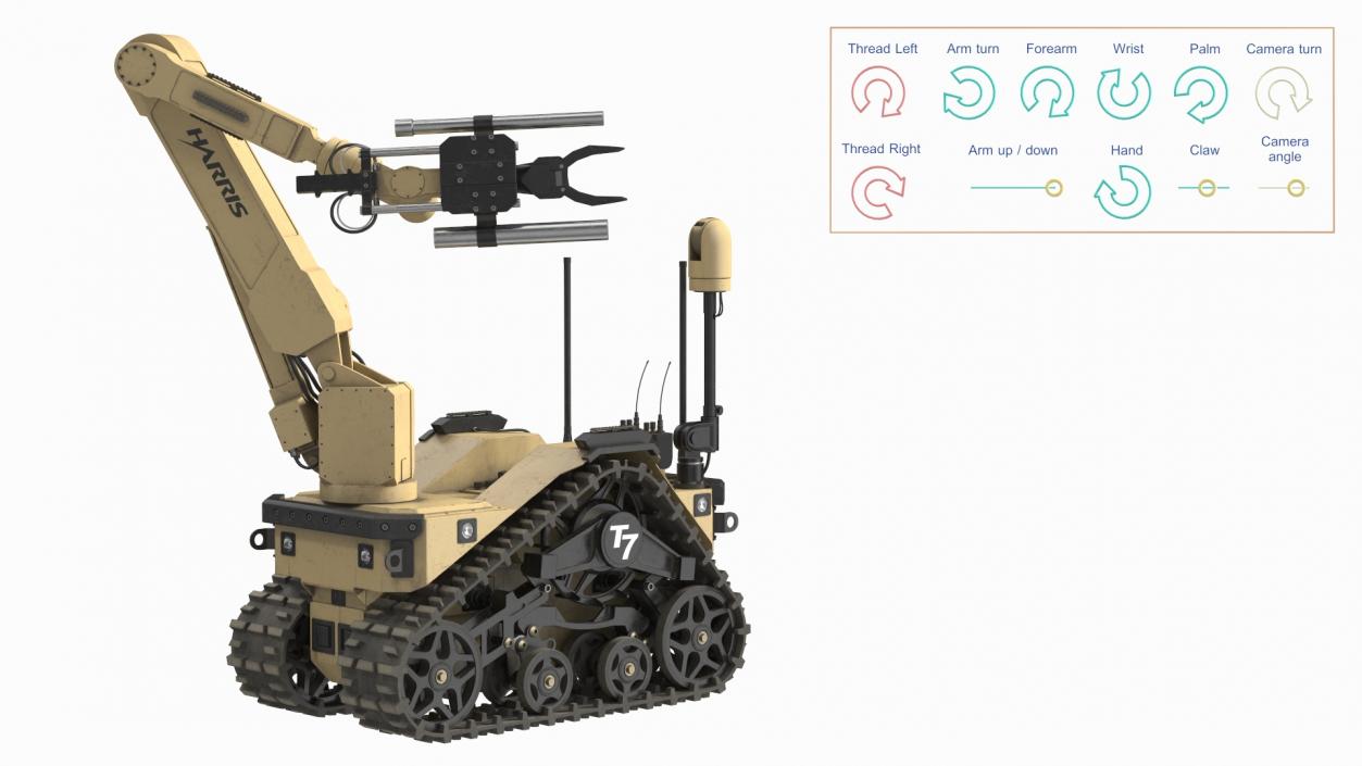 3D Old Robotic System Harris T7 Beige Rigged