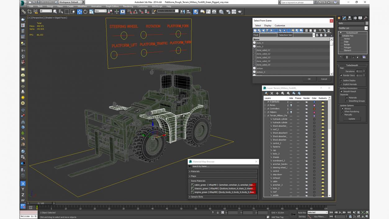 Pettibone Rough Terrain Military Forklift Green Rigged 3D model