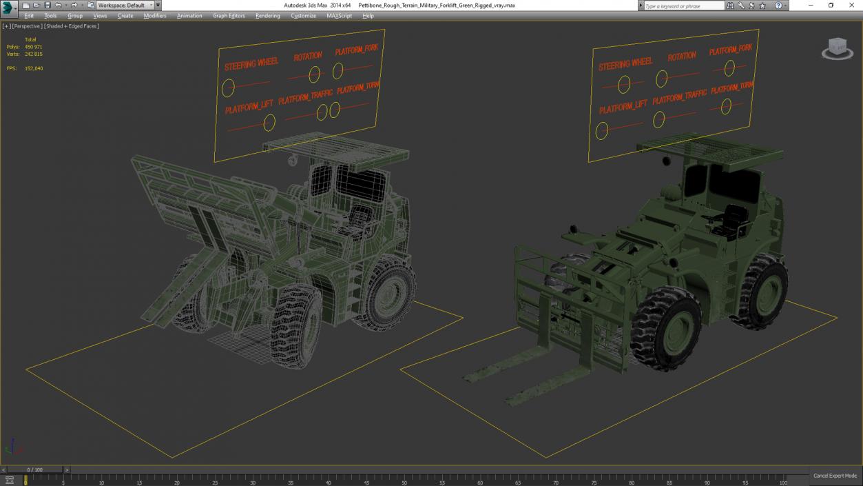 Pettibone Rough Terrain Military Forklift Green Rigged 3D model