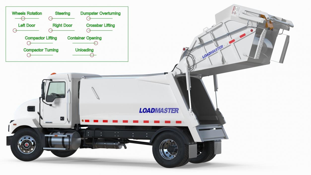 3D Mack MD6 Medium-Duty Garbage Truck Rigged