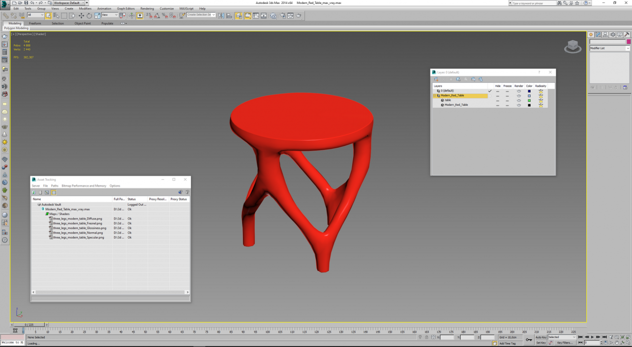 3D Modern Red Table