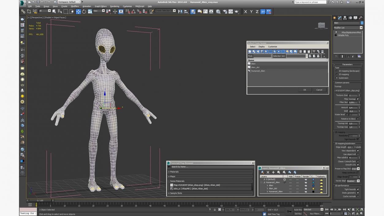 Humanoid Alien 3D model