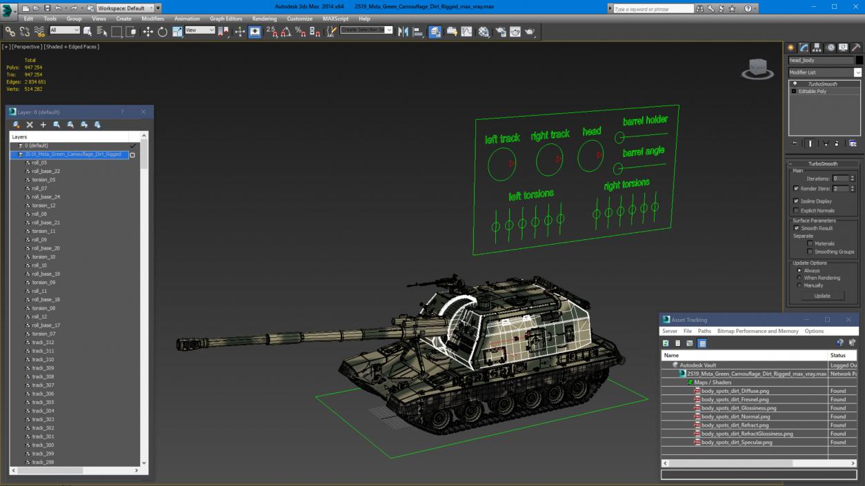 3D 2S19 Msta Green Camouflage Dirt Rigged model