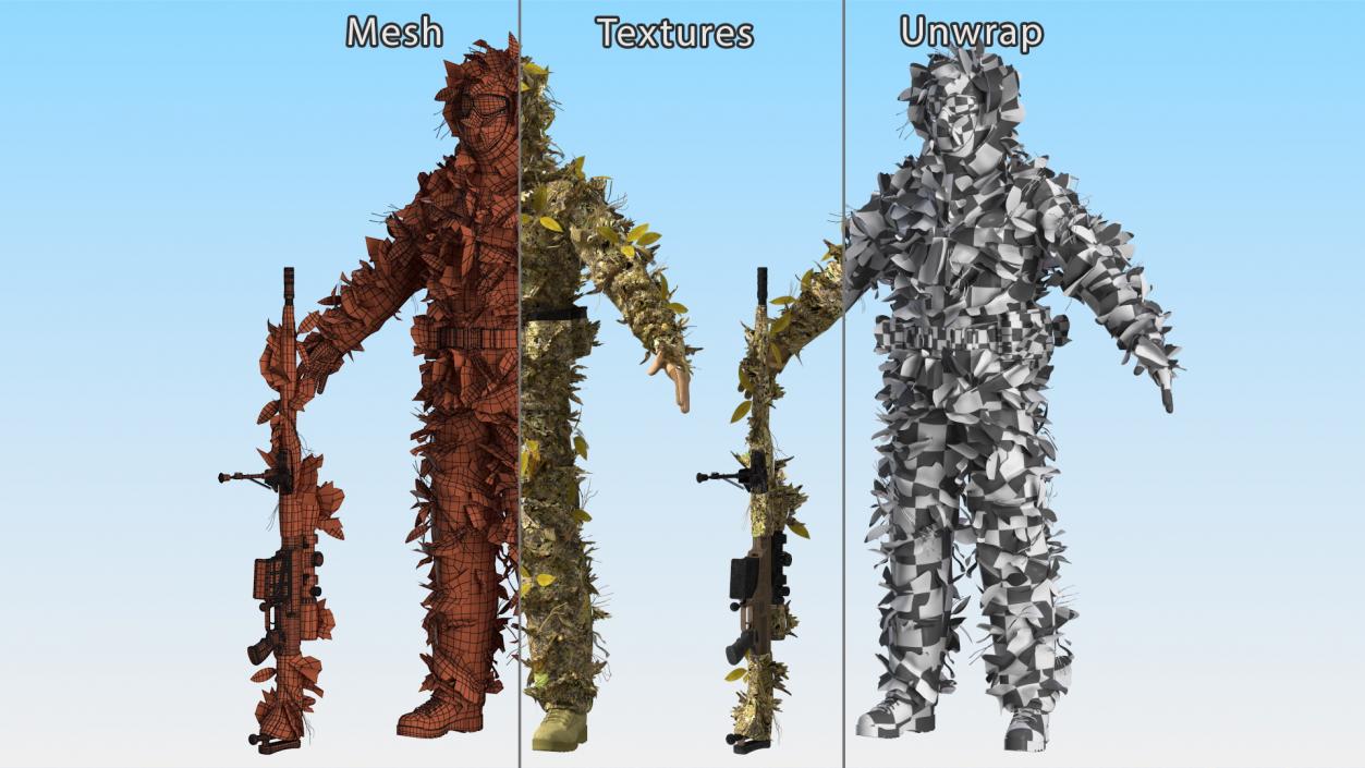 3D Sniper in Ghillie Suit Rigged for Maya model