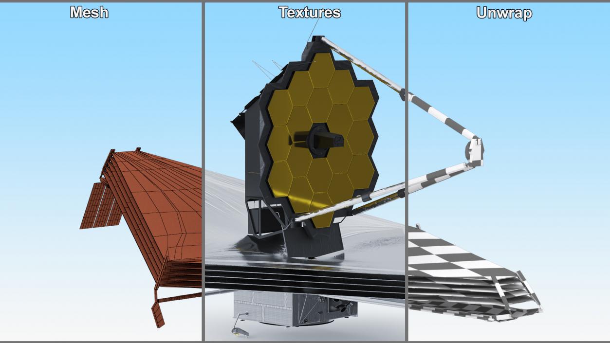 3D James Webb Space Telescope