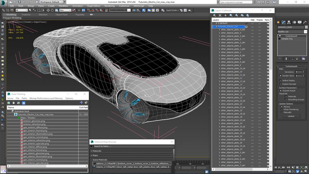 3D Futuristic Electric Car model