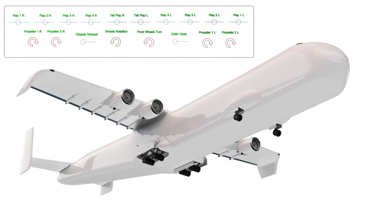 3D Giant Cargo Plane Rigged 2