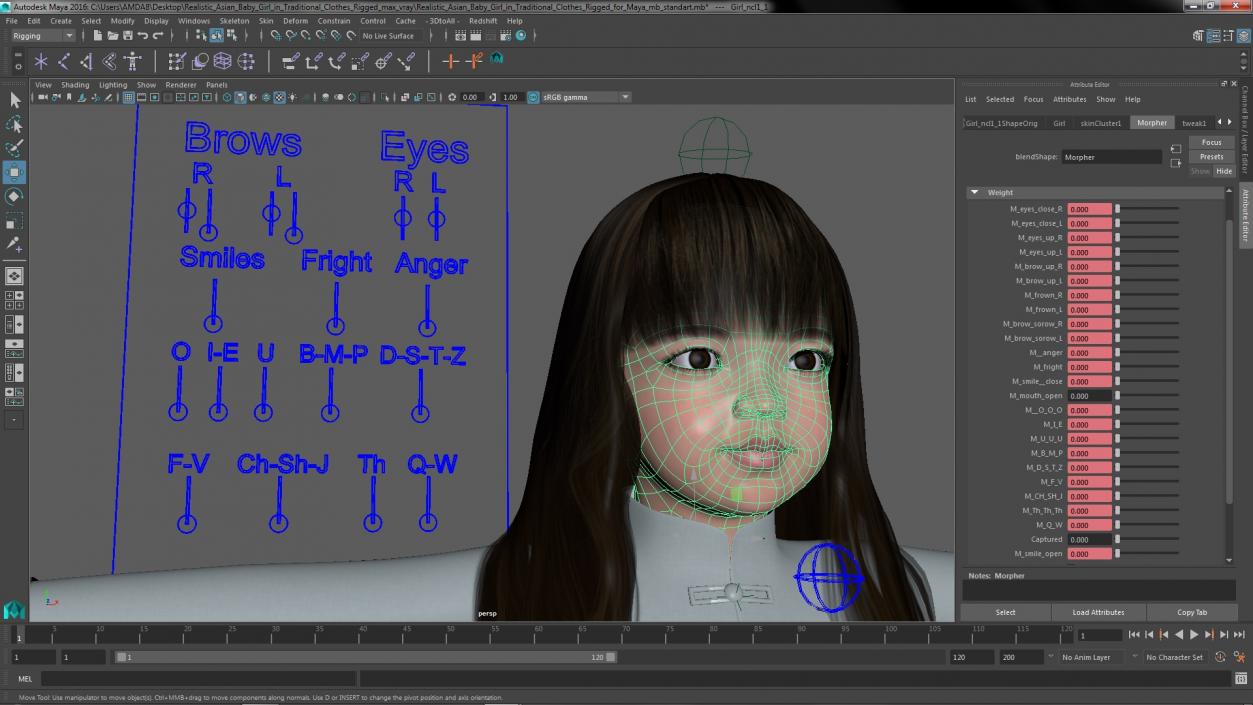 Realistic Asian Baby Girl in Traditional Clothes Rigged for Maya 3D model