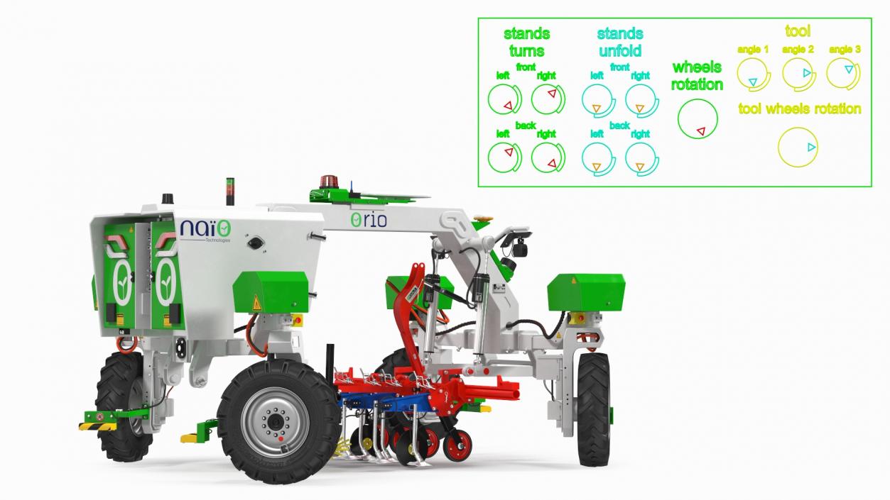 Agriculture Robot Orio Naio Rigged 3D model