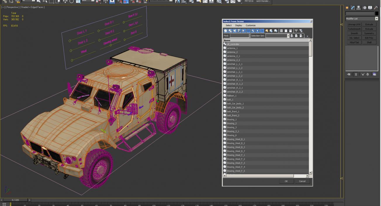 3D Oshkosh M-ATV Medical Vehicle Rigged