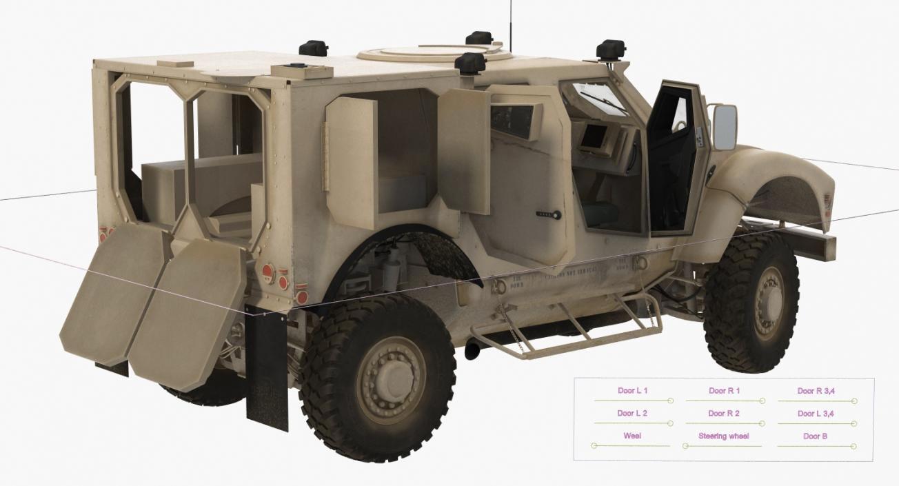 3D Oshkosh M-ATV Medical Vehicle Rigged