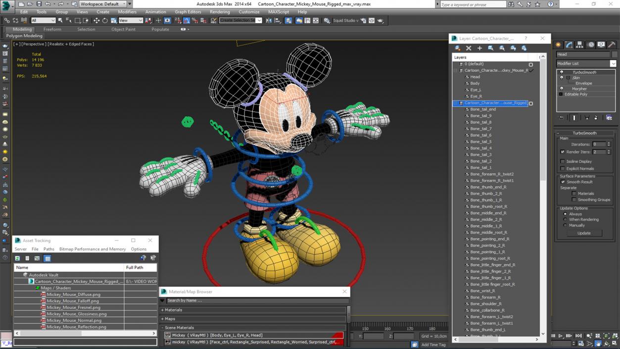 3D Cartoon Character Mickey Mouse Rigged for Cinema model