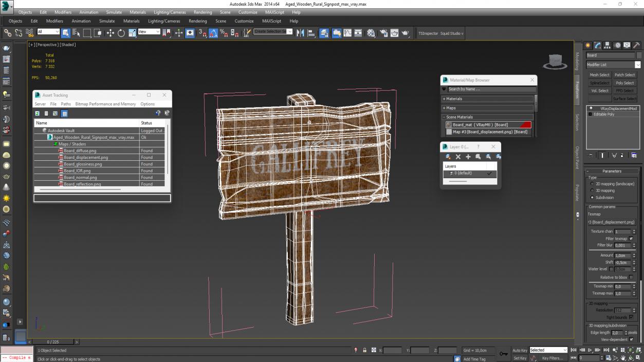 3D Aged Wooden Rural Signpost