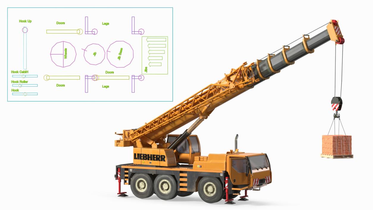 3D Compact Mobile Crane Liebherr With Load Rigged