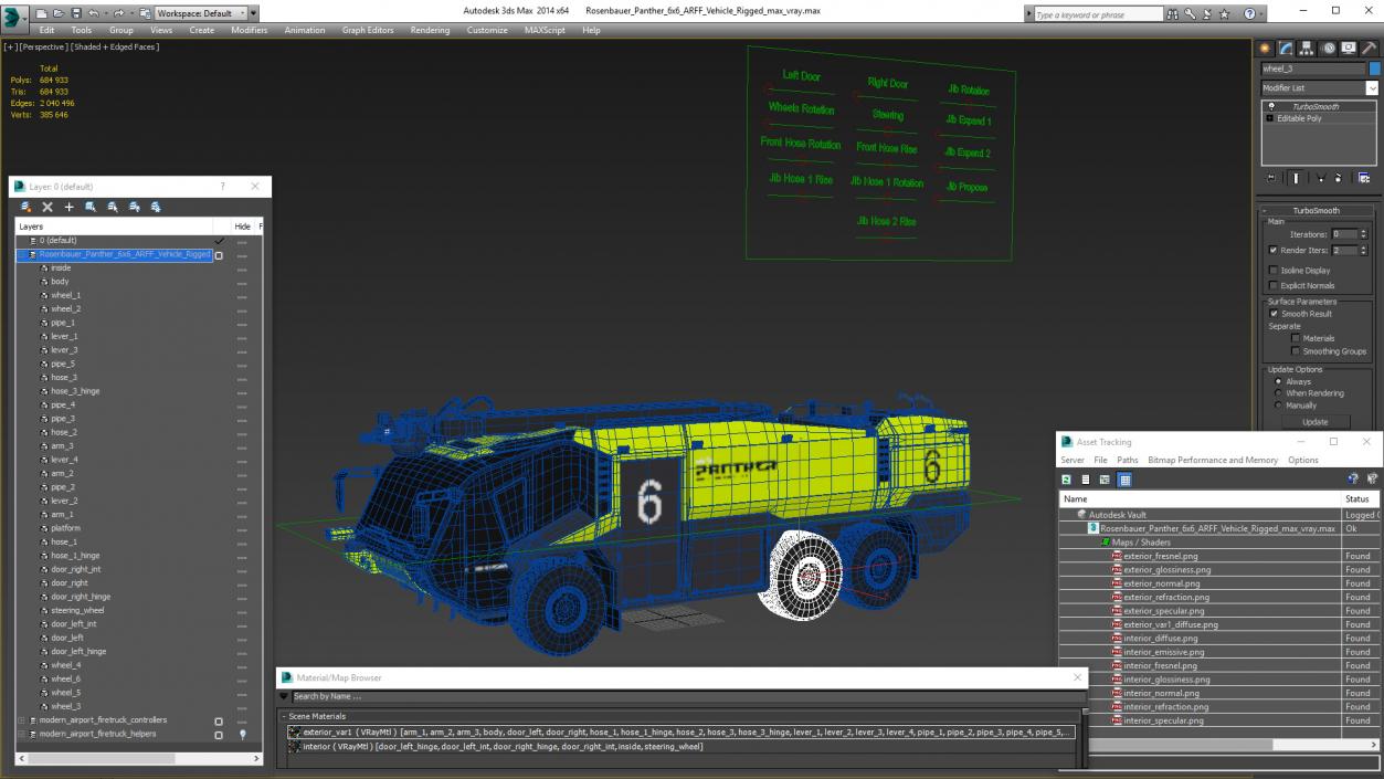 Rosenbauer Panther 6x6 ARFF Vehicle Rigged 3D