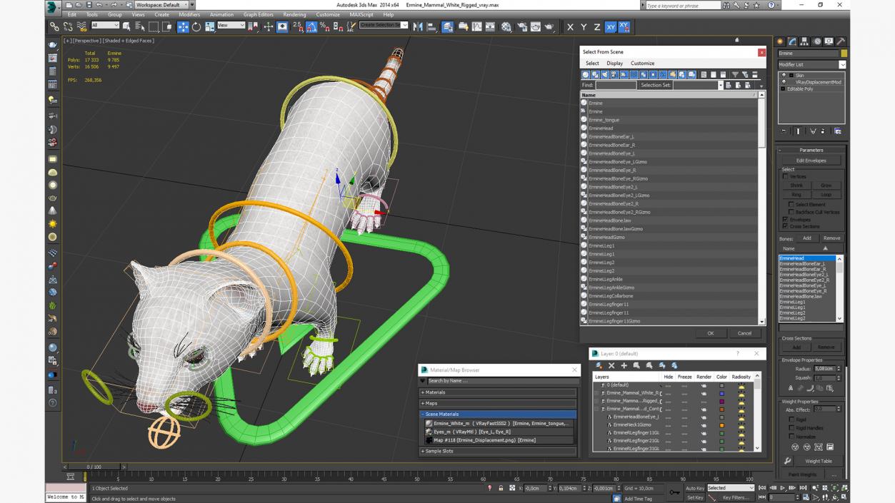 Ermine Mammal White Rigged for Cinema 4D 2 3D