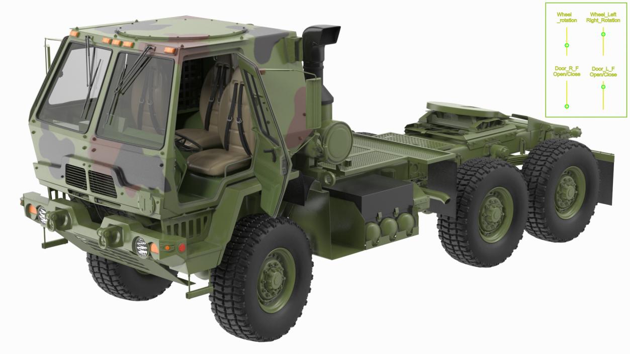 3D Oshkosh FMTV 5 Ton Tractor Camo Rigged model