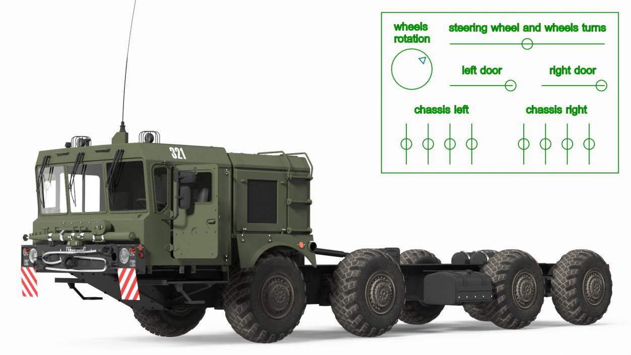 3D MZKT-7930 Astrolog Army 8x8 Transporter Rigged