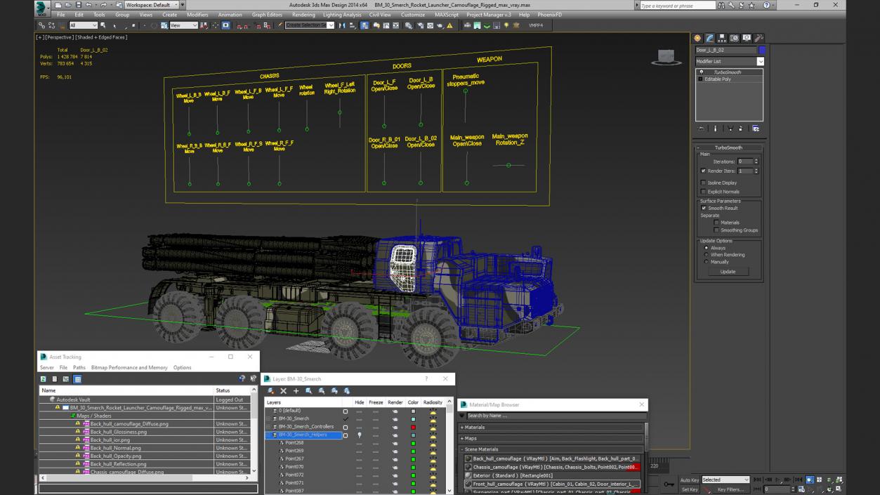 3D BM 30 Smerch Rocket Launcher Camouflage Rigged