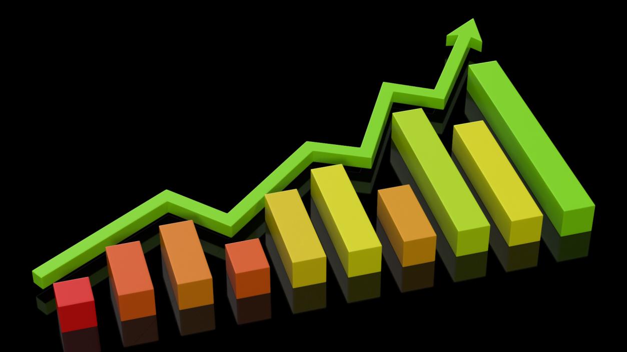 3D model Graph Broken Up