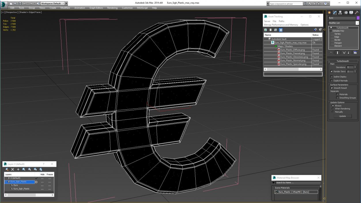 Euro Sigh Plastic 3D