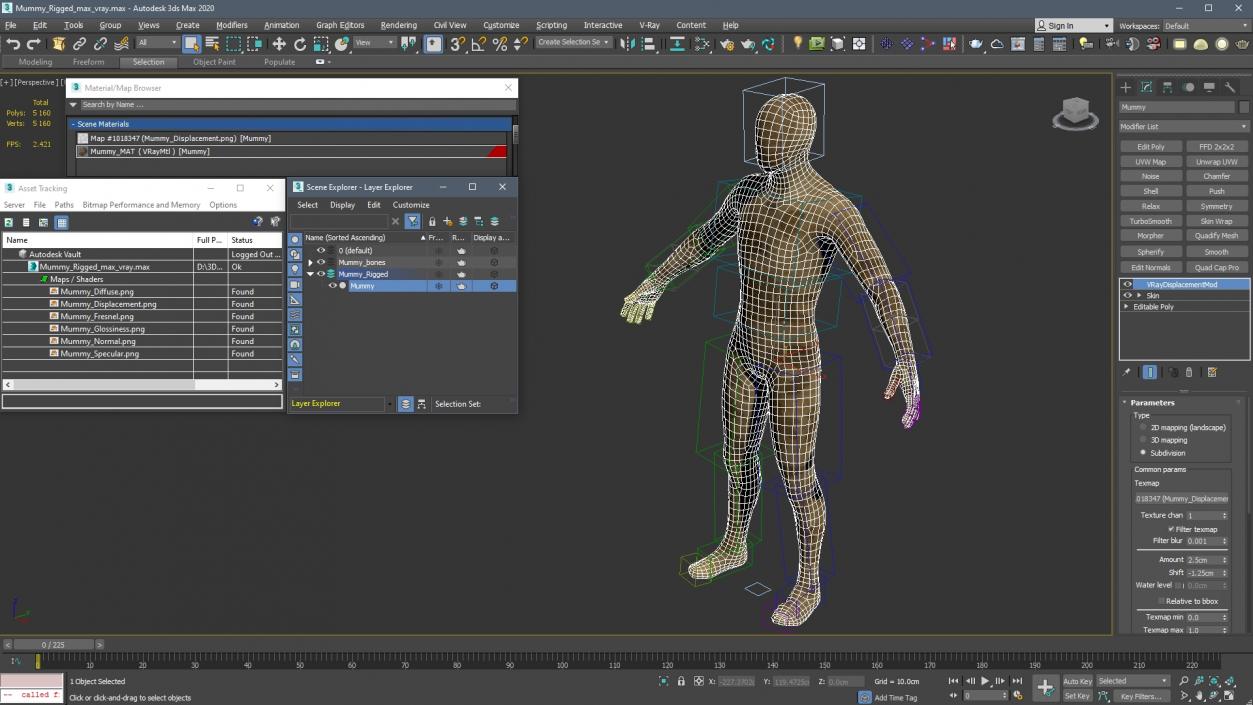 3D Mummy Rigged for Cinema 4D 2 model