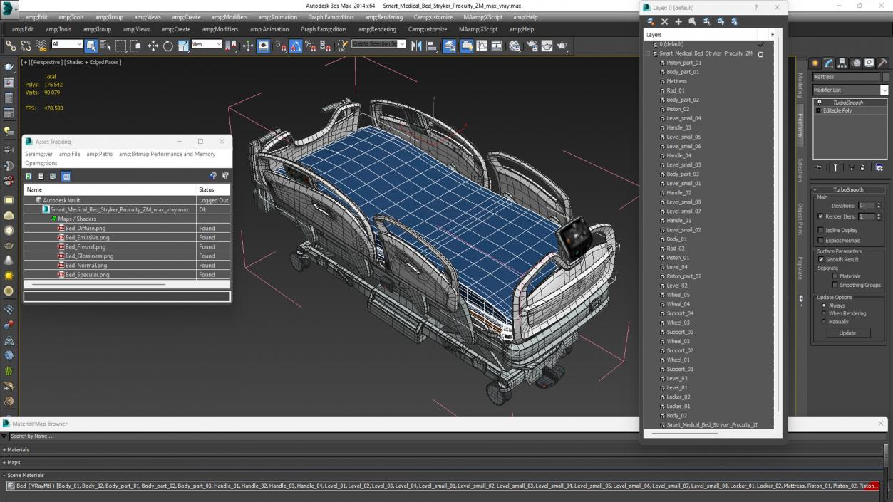 Smart Medical Bed Stryker Procuity ZM 3D