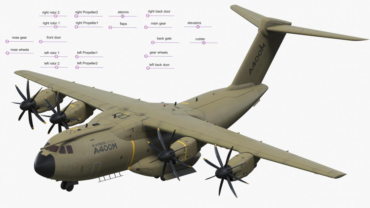 Airbus Atlas Military Transport Green Rigged 3D model