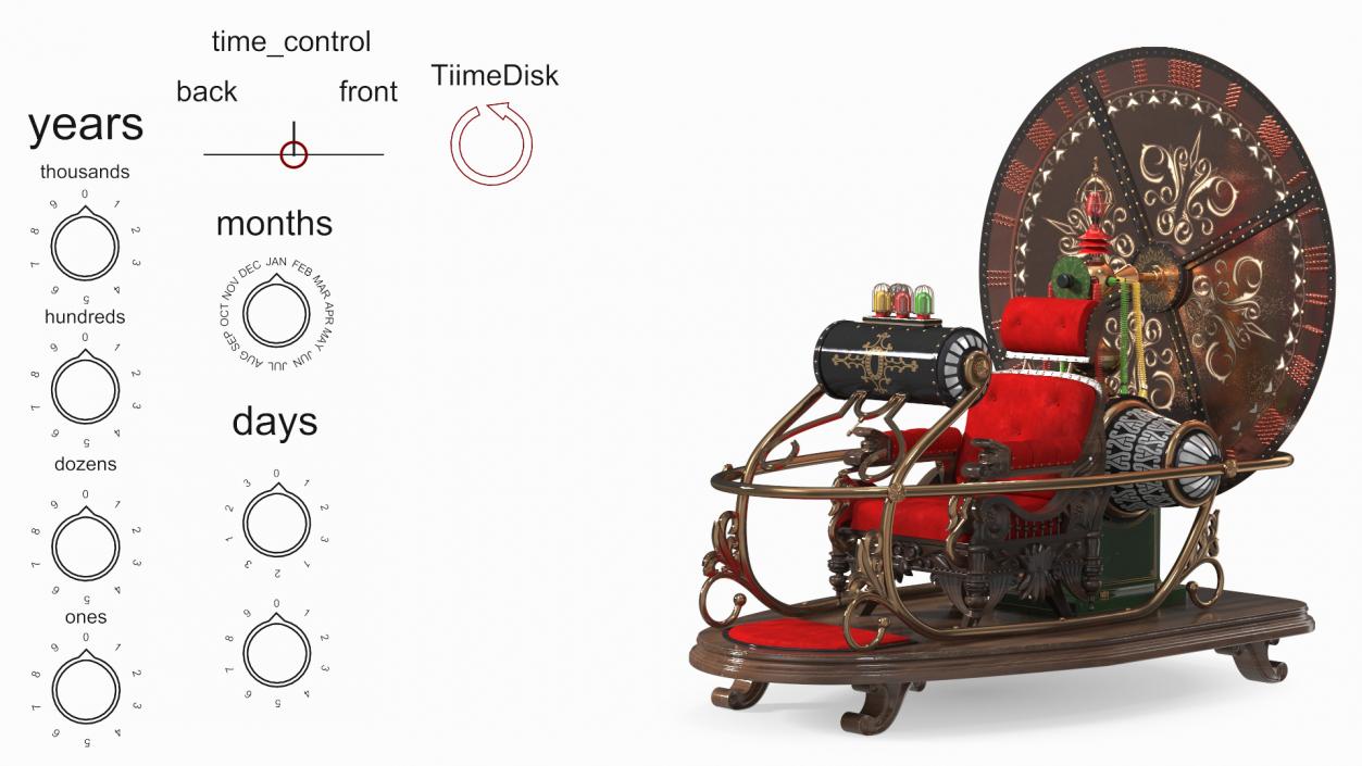 Retro Time Machine by Herbert Wells Rigged 3D