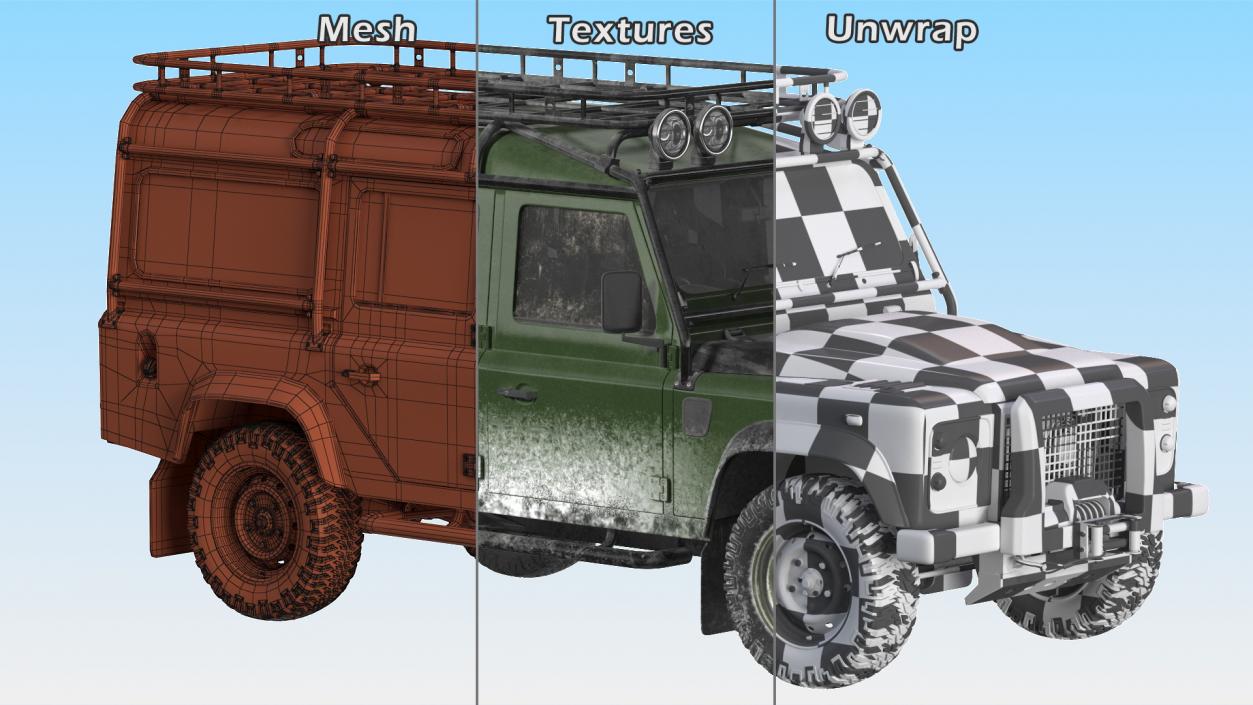 3D Dirty Off Road Car model