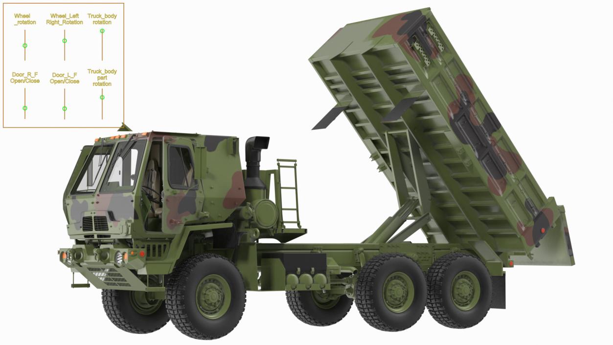 Oshkosh FMTV 10 Ton Dump Truck Camo Rigged 3D