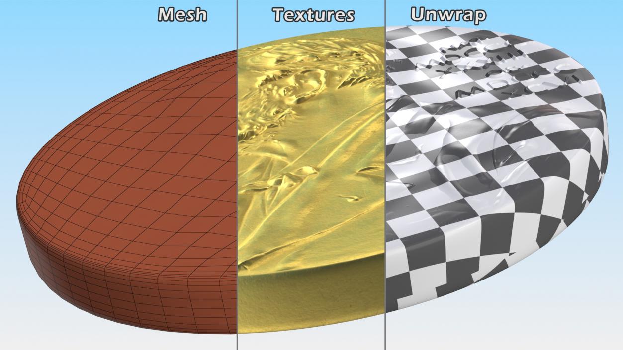 3D Economics Nobel Prize