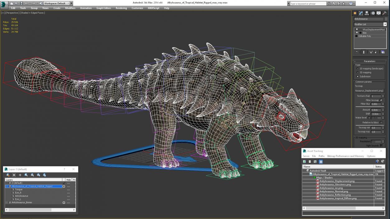 Alkylosaurus of Tropical Habitat Rigged 3D model