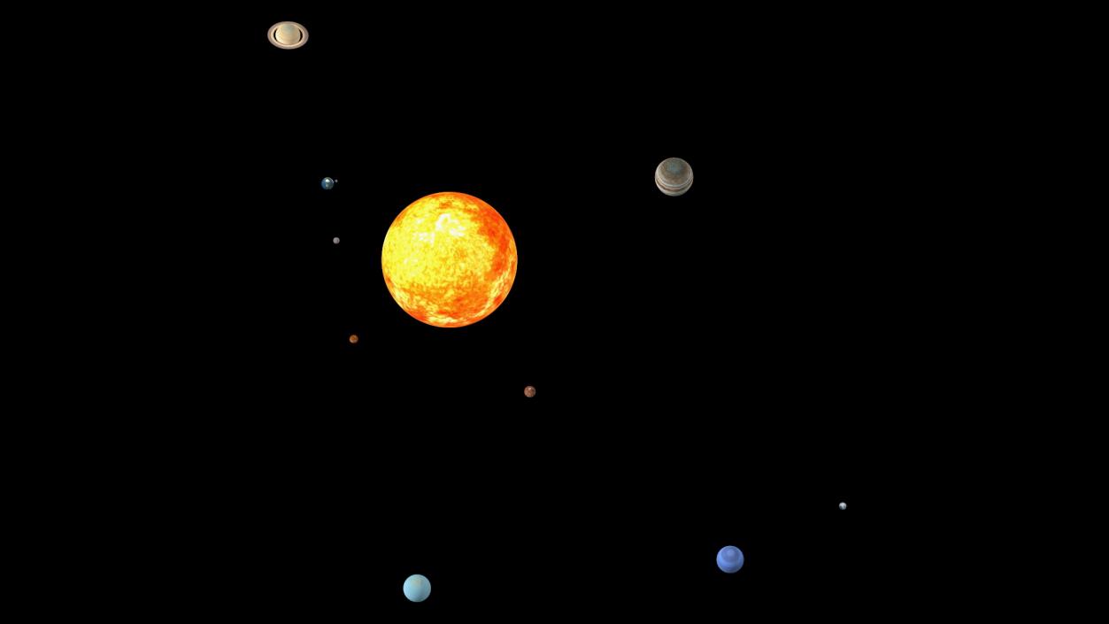 3D model Solar System(1)