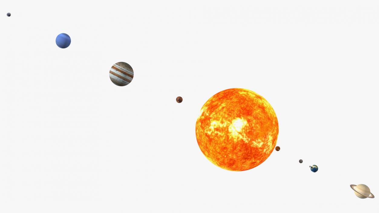 3D model Solar System(1)