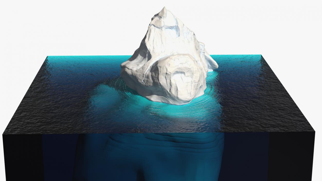 3D Iceberg Above and Underwater model