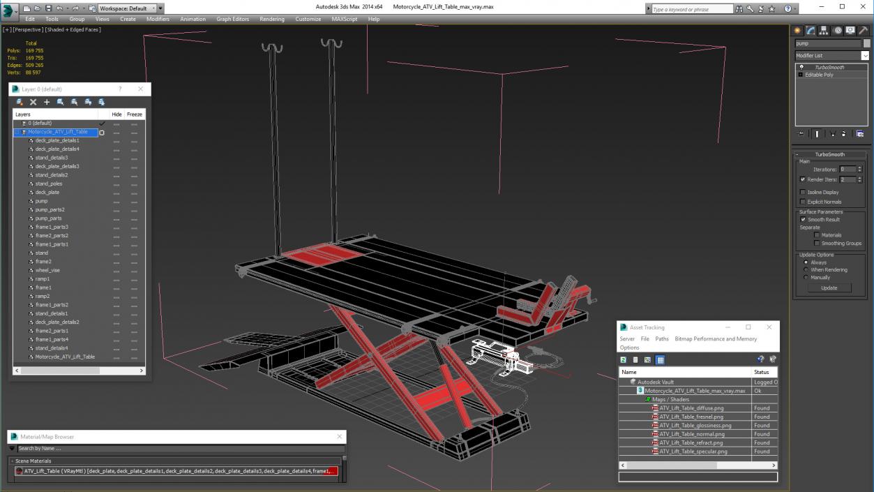 3D model Motorcycle ATV Lift Table