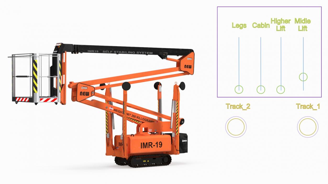 Tracked Boom Lift Rigged 3D model