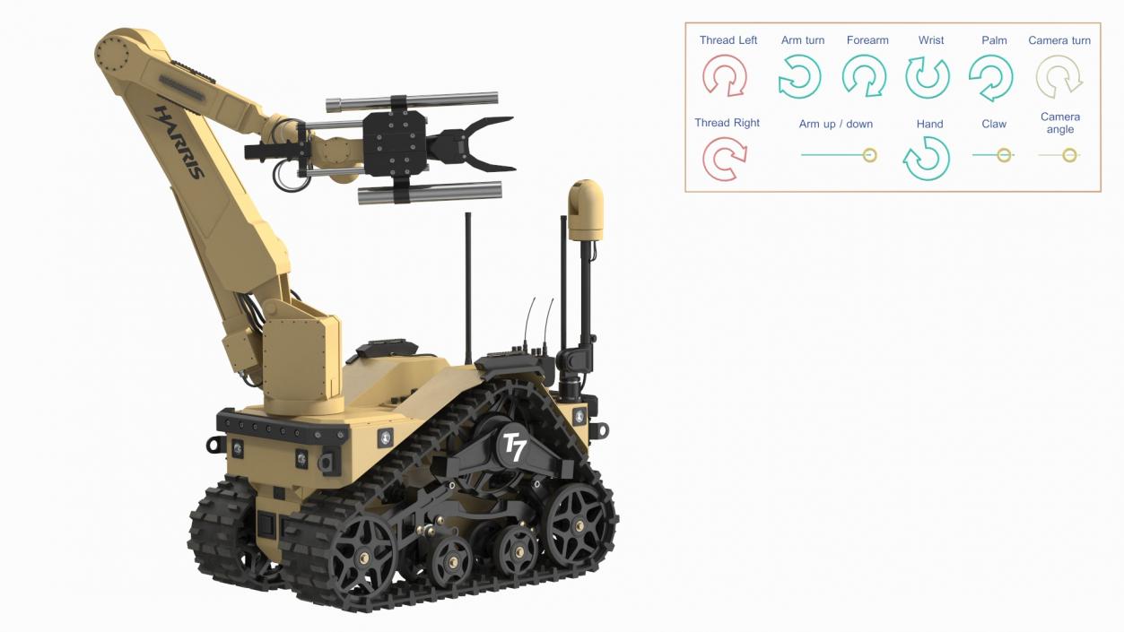 Multifunctional Robotic System Harris T7 Rigged 3D