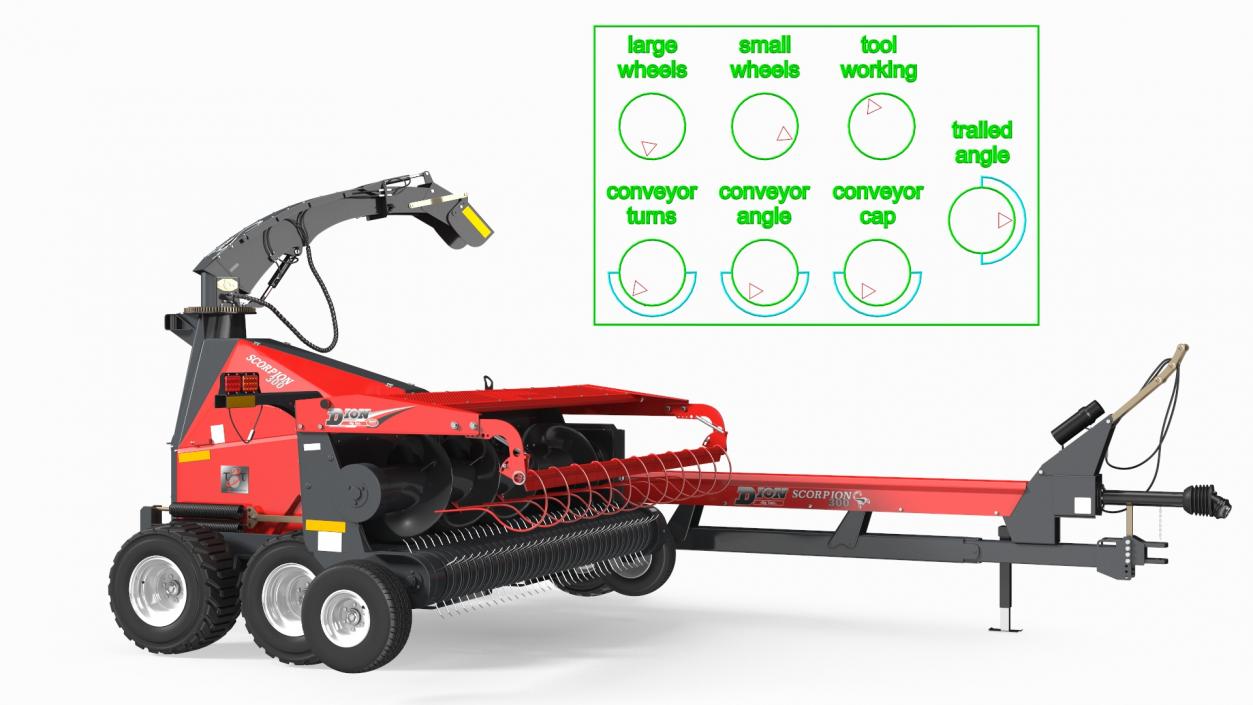 3D Forage Harvester Scorpion 300 Rigged