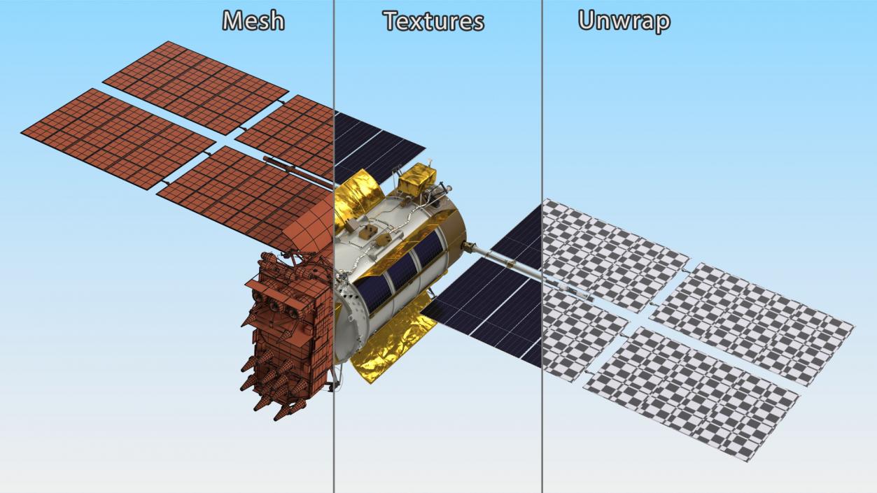 Satellite GLONASS-M 3D model