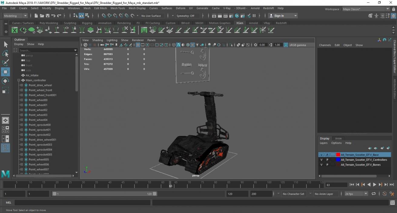 3D DTV Shredder Rigged for Maya model