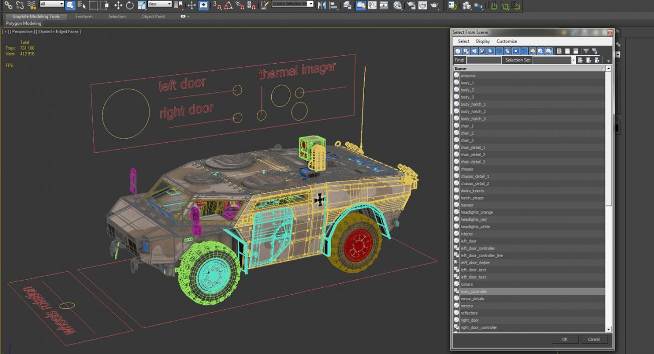 3D Fennek KMW 4x4 Armoured Vehicle Rigged model