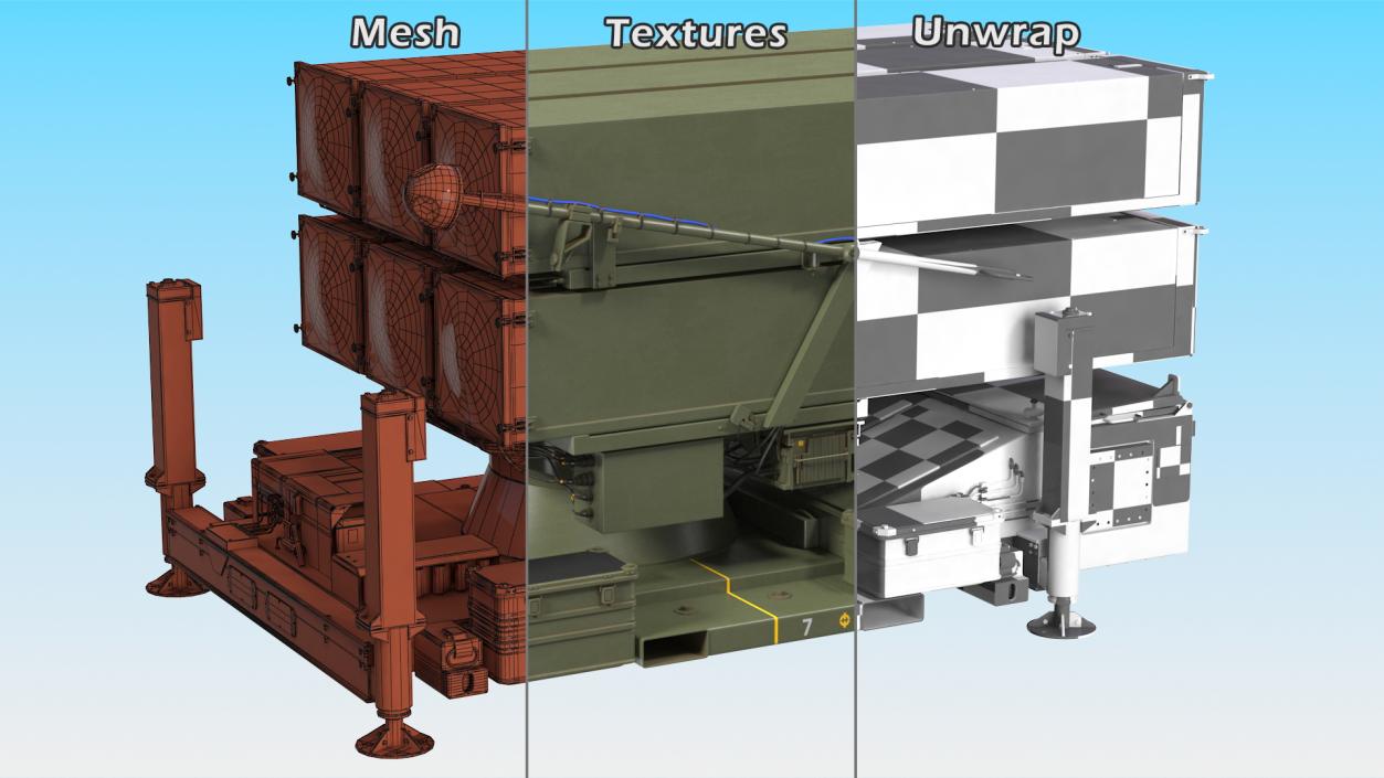 NASAMS Air Defense System is Small-Medium Range 3D