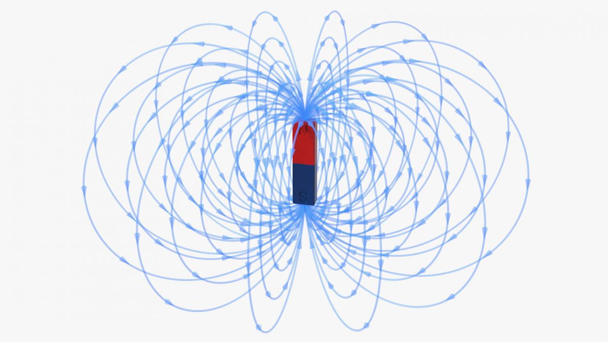 3D model Magnetic Field Rectangle Bar Magnet