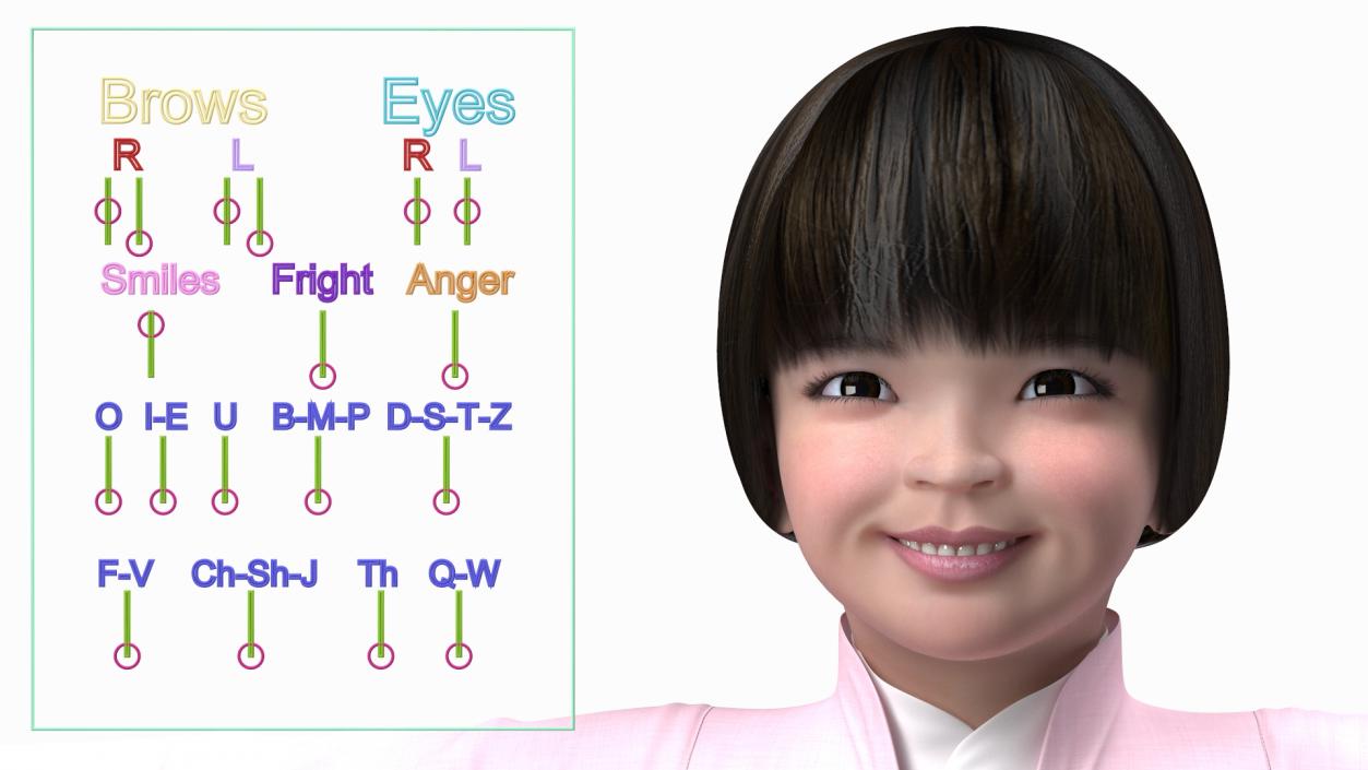 3D Child Girl from Asia in National Costume Rigged for Maya 2 model